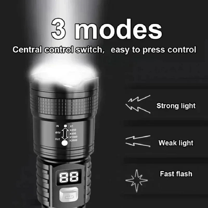 100000LM Super Bright Led Flashlights Rechargeable LED Torch Long Range Tactical Lamp for Outdoor Waterproof Camping Lantern